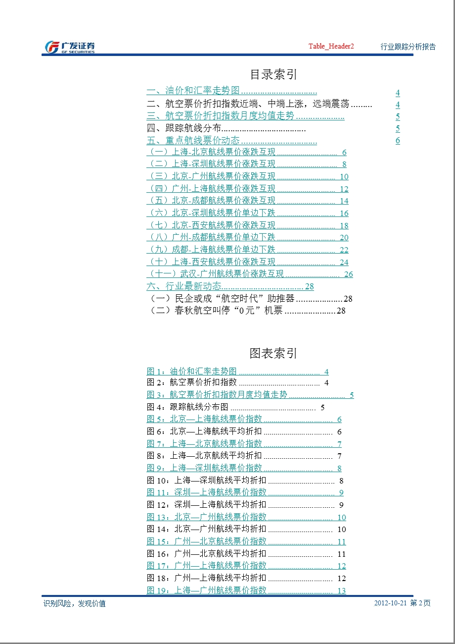 航空运输业票价周报1023.ppt_第2页