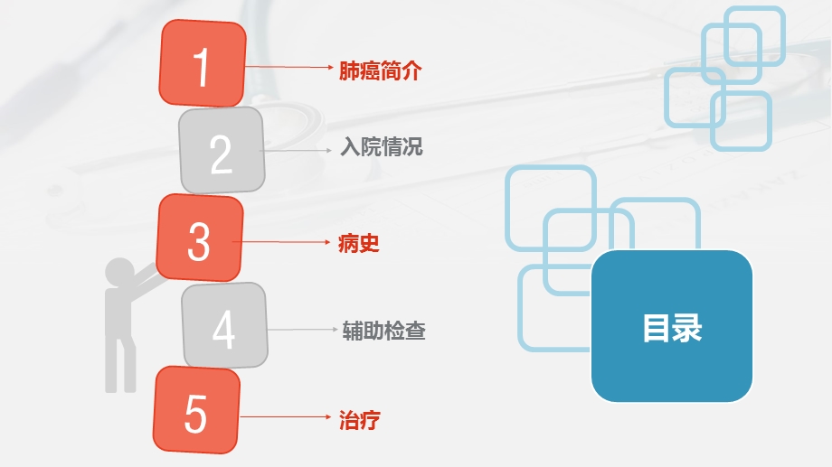 心胸外科护理教学查房.ppt_第2页