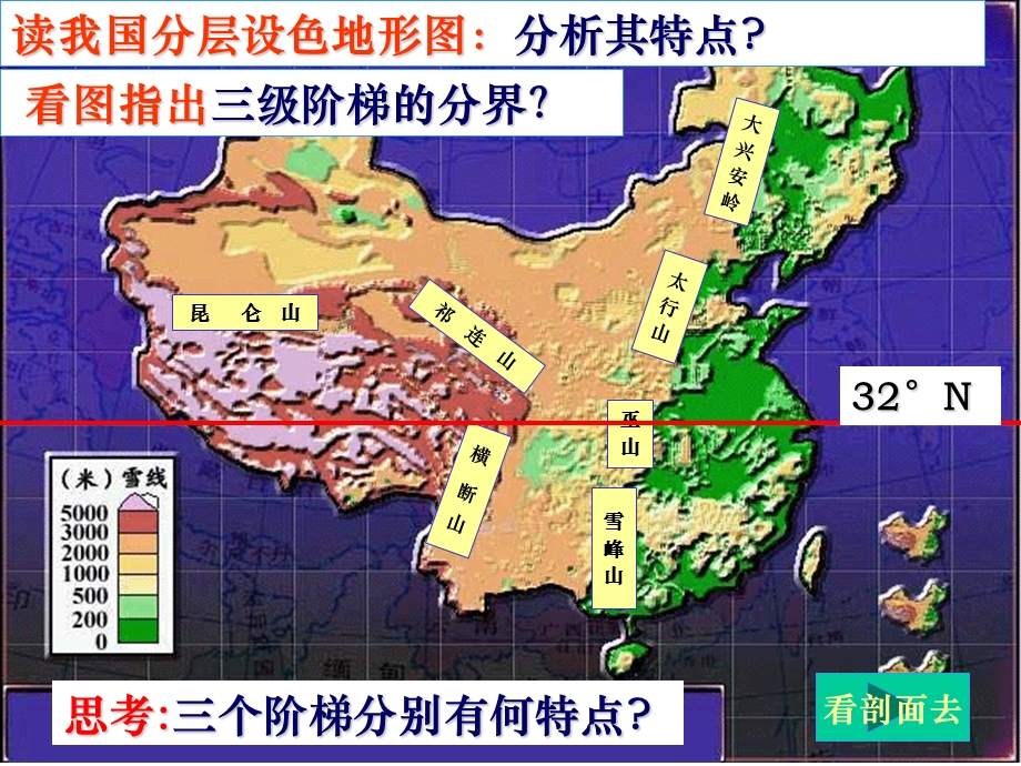 区域地理之中国地形ok.ppt_第3页