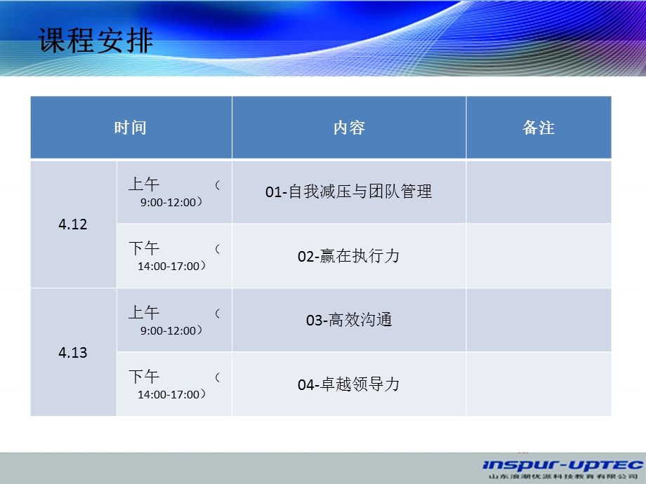 提升中层干部管理能力03 高效沟通.ppt_第2页