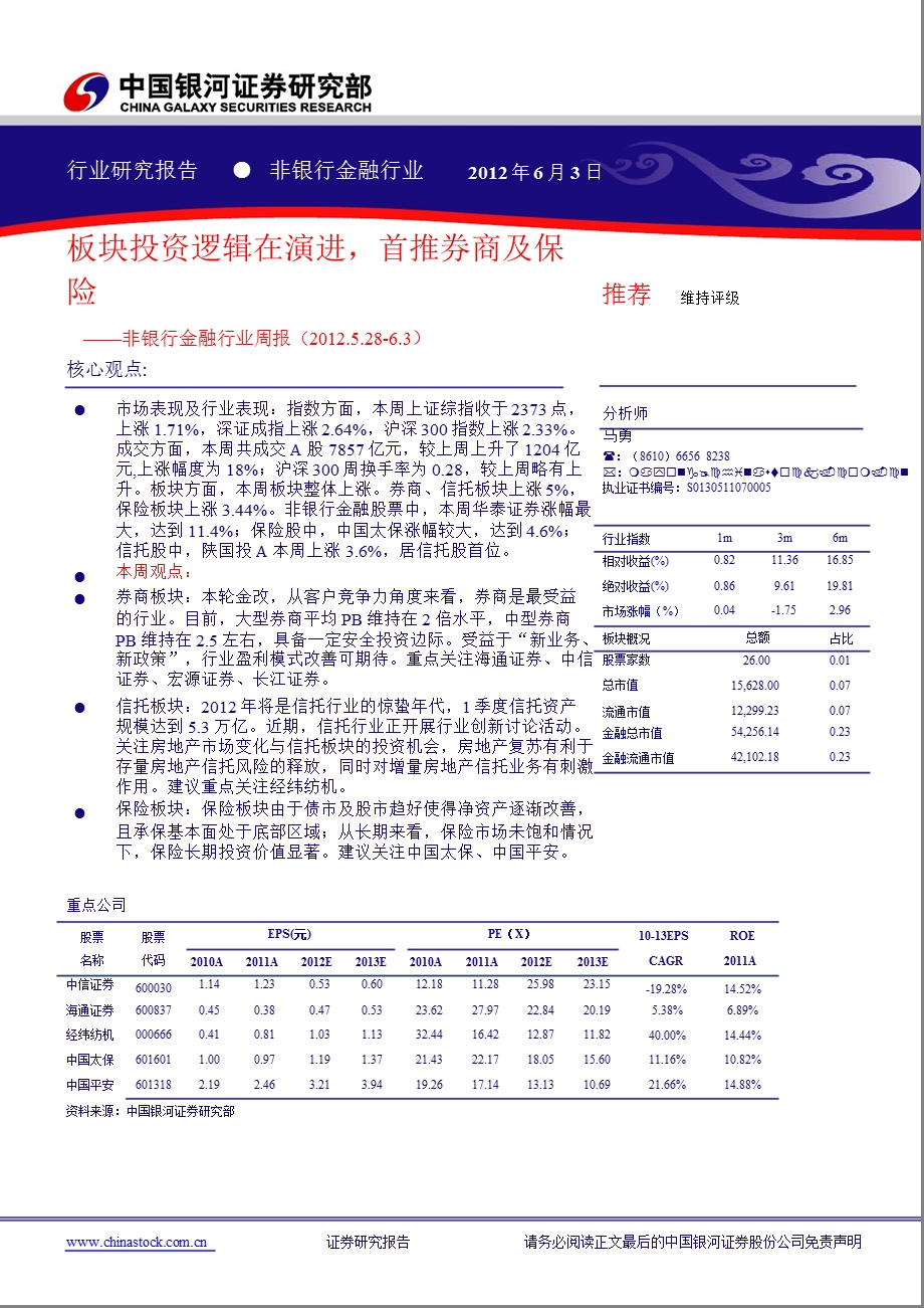 非银行金融行业周报0604.ppt_第1页