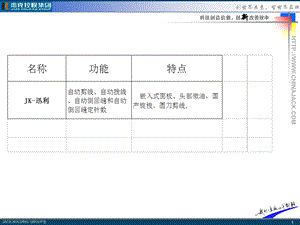 JK8900D高速电脑平缝机招商手册.ppt