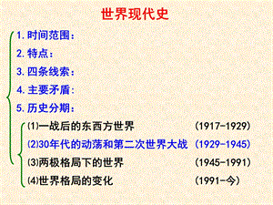 一个危机19291933资本主义世界的经济危机.ppt