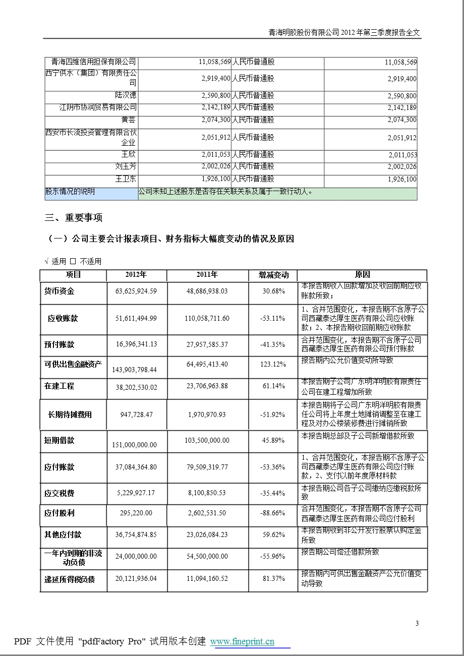 青海明胶：第三季度报告全文.ppt_第3页