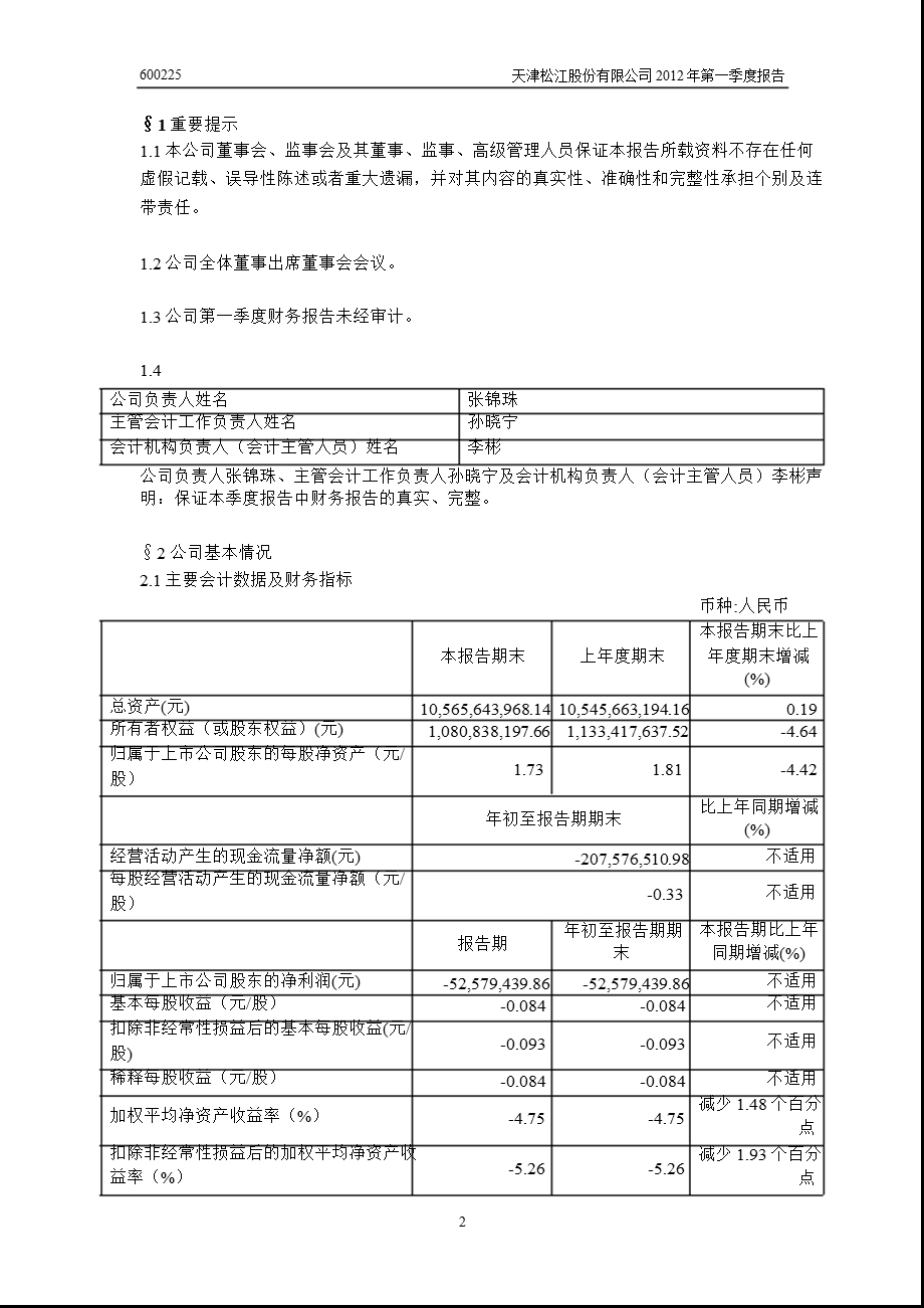 600225 天津松江第一季度季报.ppt_第3页