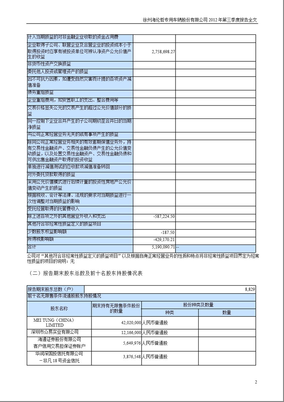 海伦哲：第三季度报告全文.ppt_第2页