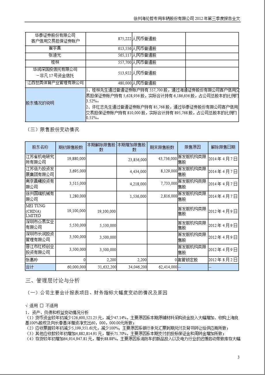 海伦哲：第三季度报告全文.ppt_第3页