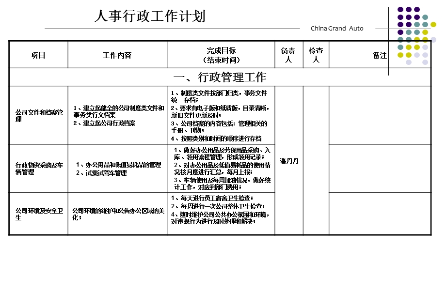 9月16日9月27日人事行政.ppt_第3页