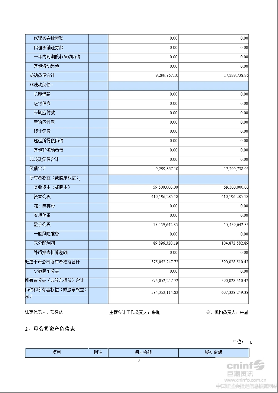 世纪游轮：半财务报告.ppt_第3页