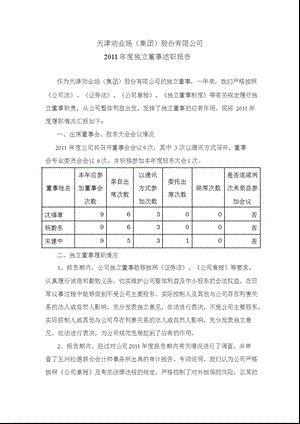 600821 津劝业独立董事述职报告.ppt