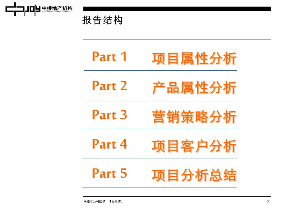 湖南衡阳恒大绿洲案例分析报告(33页).ppt_第2页