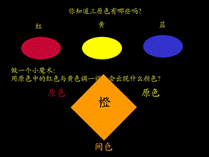 人美版小学三级美术下册《橙色的画》课件　.ppt