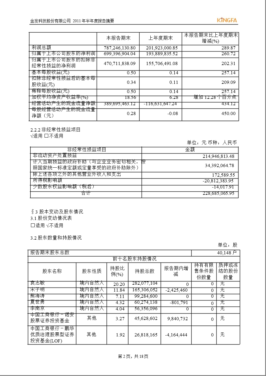 600143金发科技半报摘要.ppt_第2页