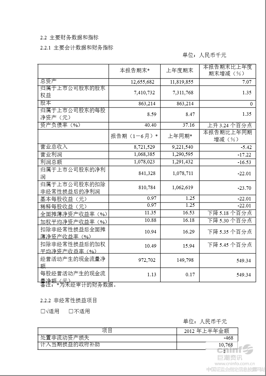 江铃汽车：半报告摘要.ppt_第2页