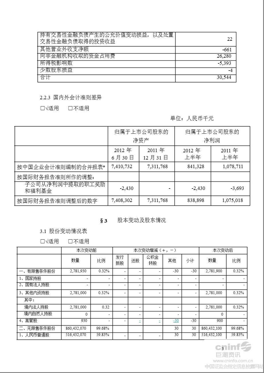 江铃汽车：半报告摘要.ppt_第3页