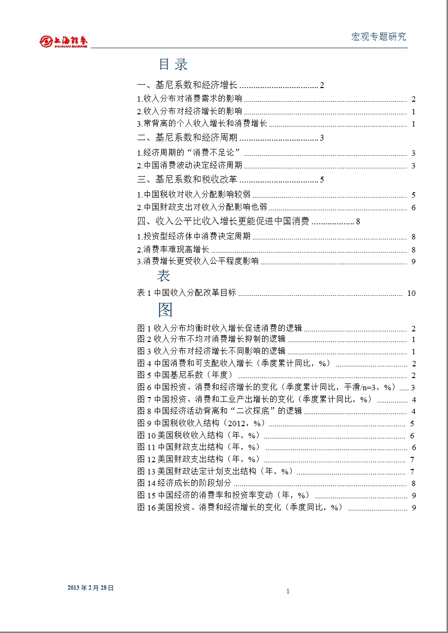 从基尼系数看中国消费前景130228.ppt_第2页