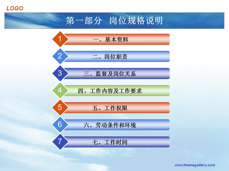 出租车司机工作说明书PPT.ppt_第2页