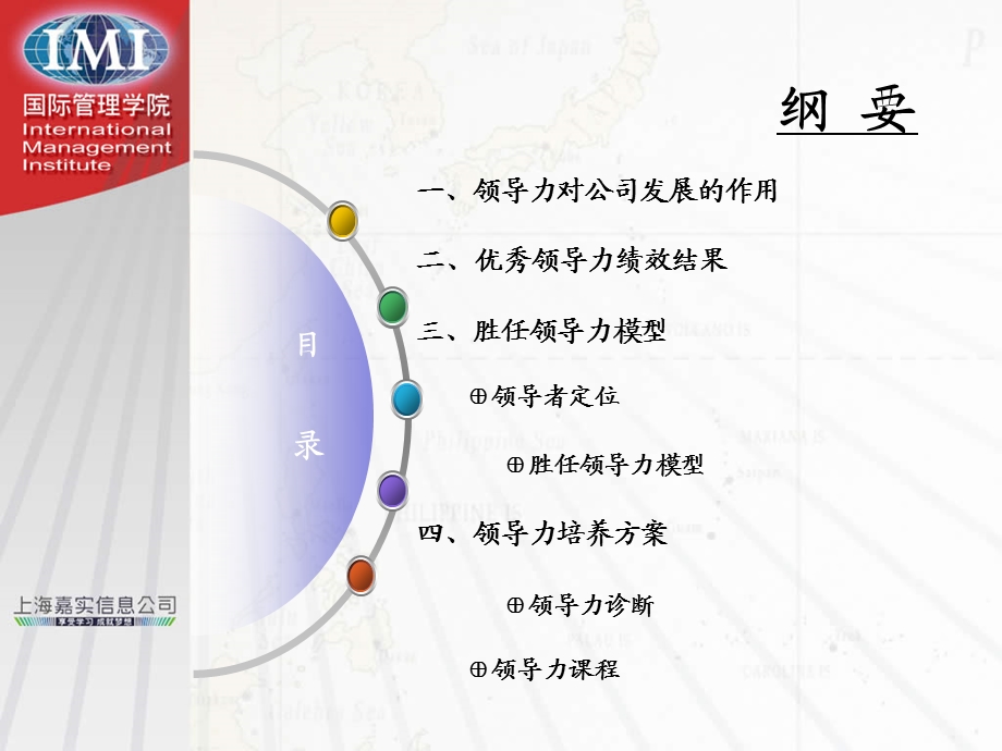 领导力培养与企业发展1.ppt_第2页