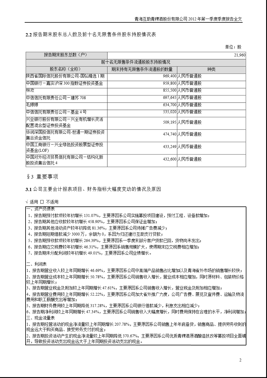 青青稞酒：第一季度报告全文.ppt_第2页