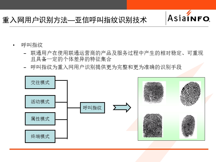 中国联通 浙江联通重入网汇报0617.ppt_第3页