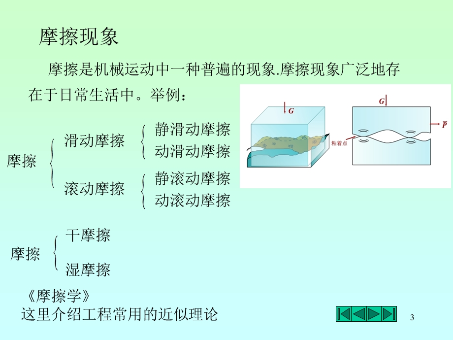 理论力学教学PPT摩擦教学课件PPT.ppt_第3页