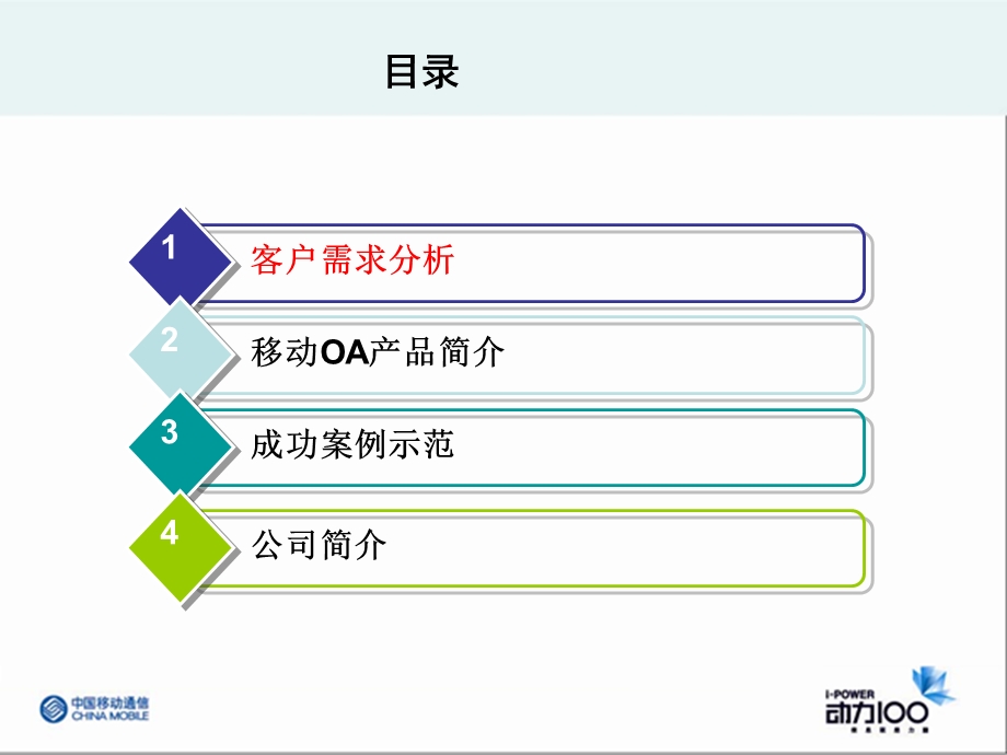 手机移动办公解决方案.ppt_第2页