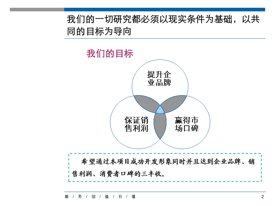 【商业地产PPT】新景祥南京金塔汤山项目发展定位竞标报告160PPT.ppt_第2页