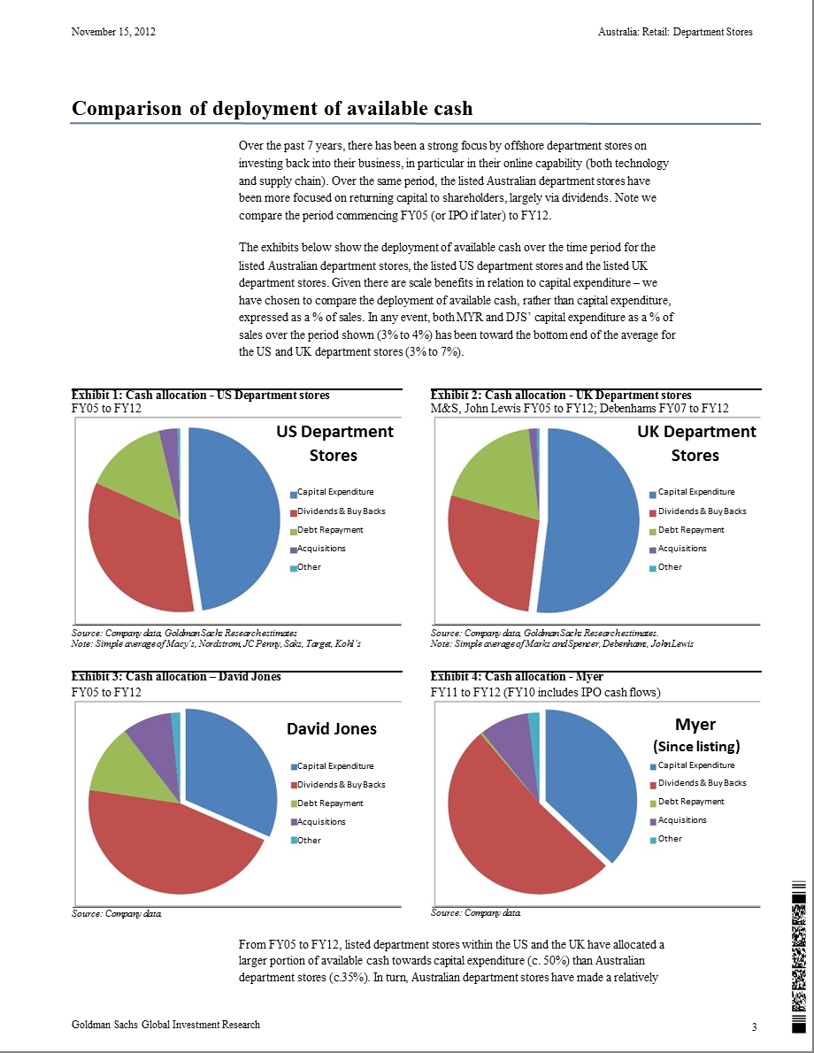 AUSTRALIA：RETAIL：DEPARTMENTSTORES：MYRANDDJSLAGGINGOFFSHOREPEERS;STEPUPINCAPEXPROFILE1130.ppt_第3页