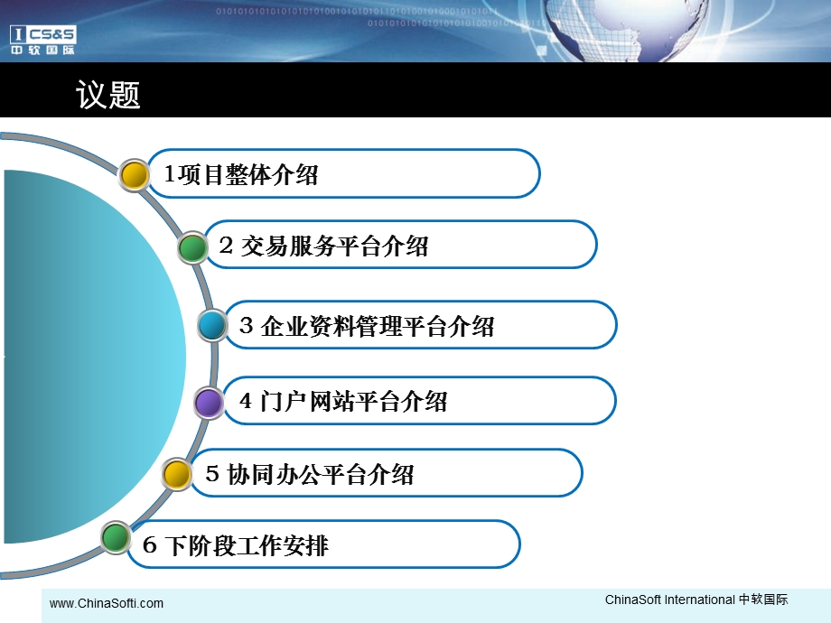 数字化交易平台二期项目研讨会.ppt_第2页