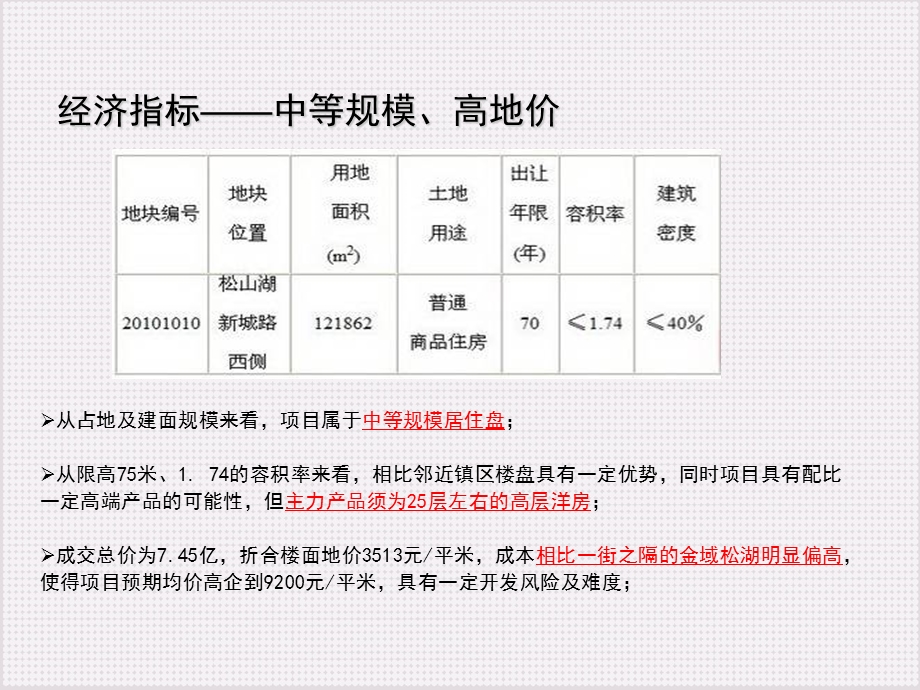 11月保利东莞红珊瑚整体营销定位策略报告131p.ppt_第3页