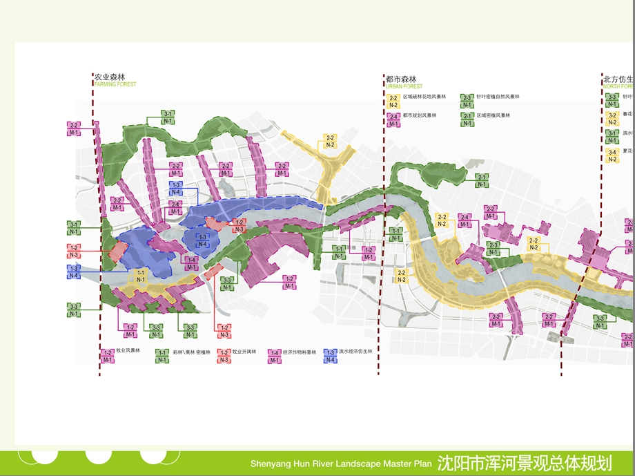 城市滨河建筑景观总体规划#辽宁.ppt_第1页