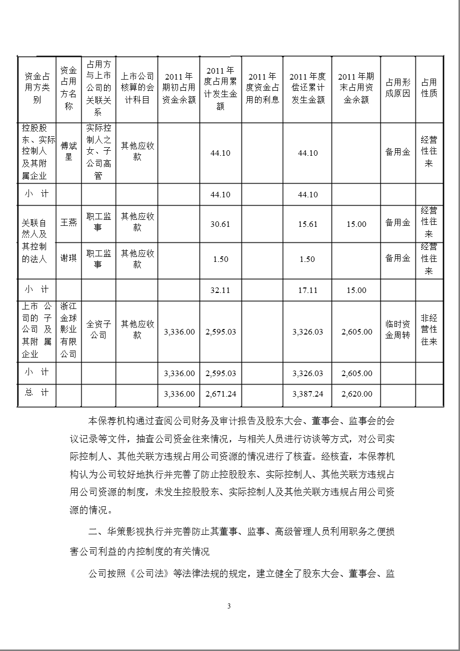 华策影视：安信证券股份有限公司关于公司持续督导跟踪报告.ppt_第3页