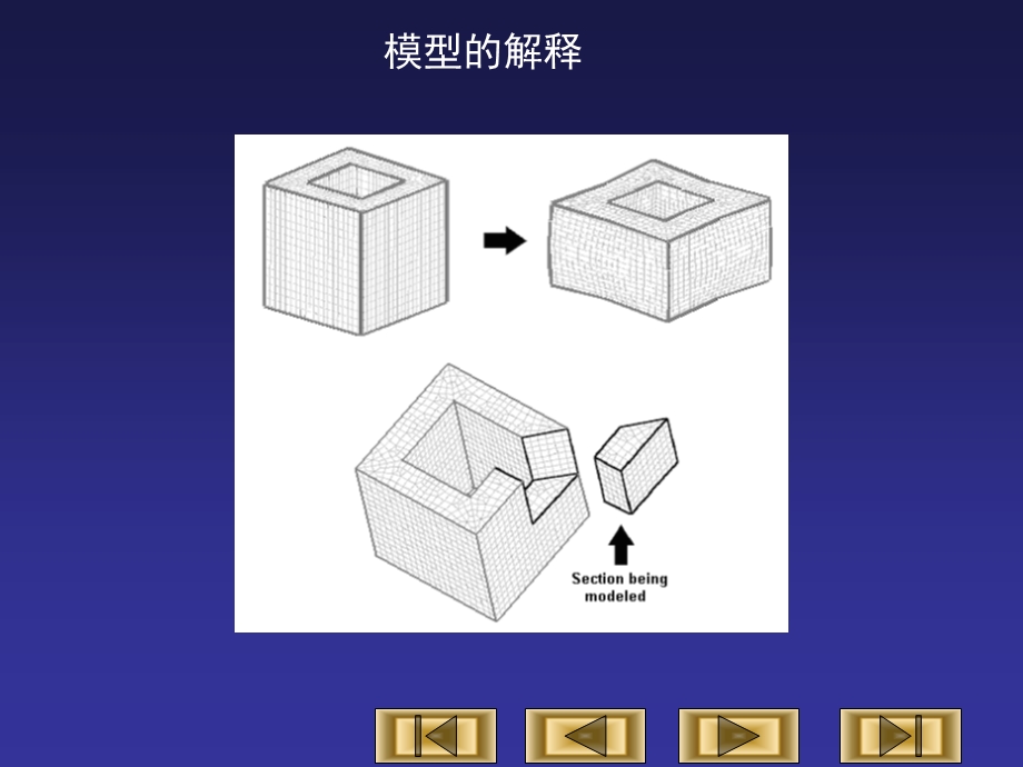 塑性成形Deform培训教程.ppt_第2页