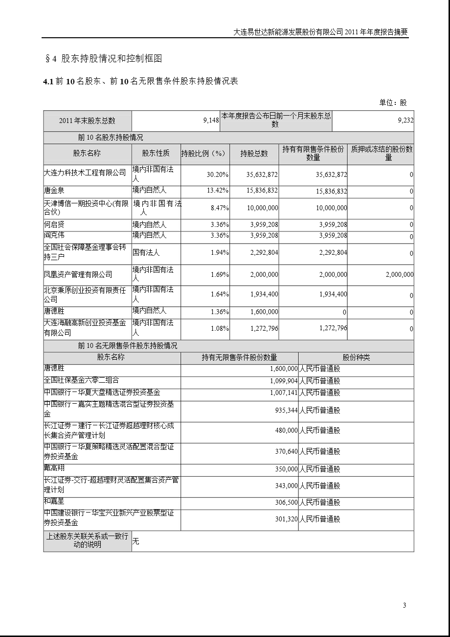 易世达：报告摘要.ppt_第3页