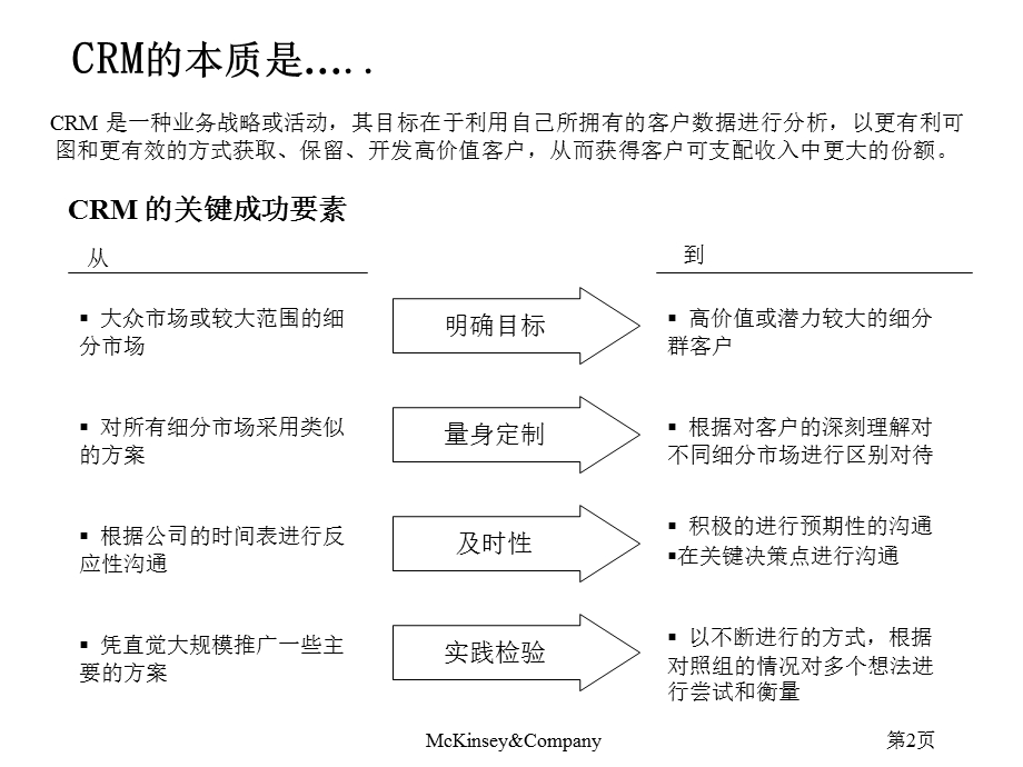 麦肯锡—上海移动—客户关系管理.ppt_第2页