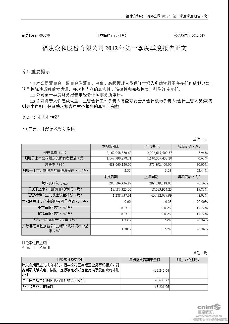 众和股份：第一季度报告正文.ppt_第1页