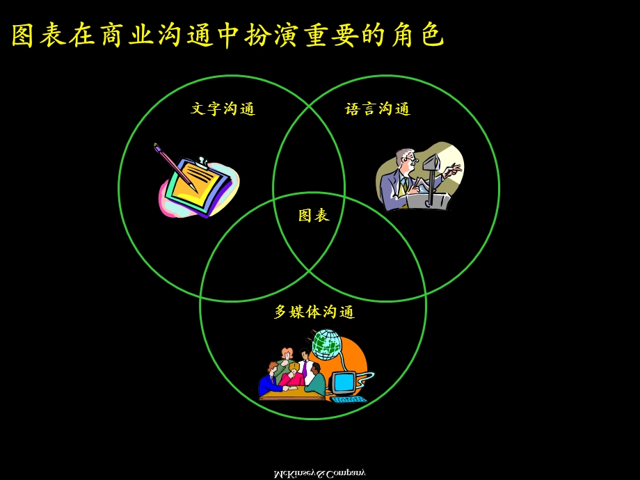 汇报材料写作—图表绘制方法培训.ppt_第2页