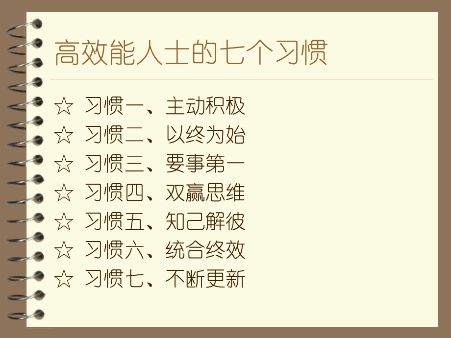 高效人士的七个习惯.ppt_第2页
