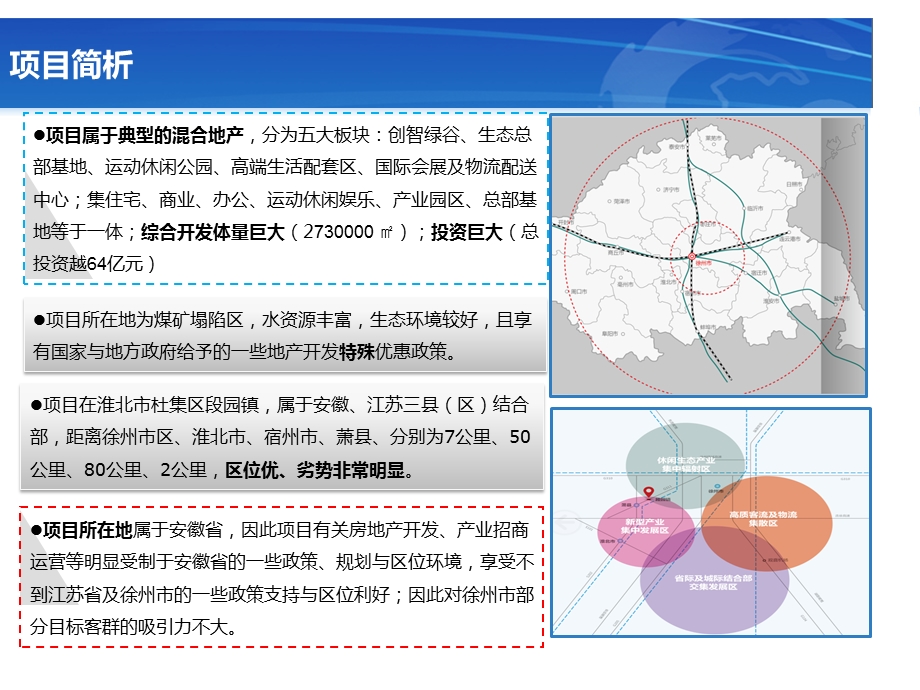 房地产项目调研计划方案.ppt_第3页