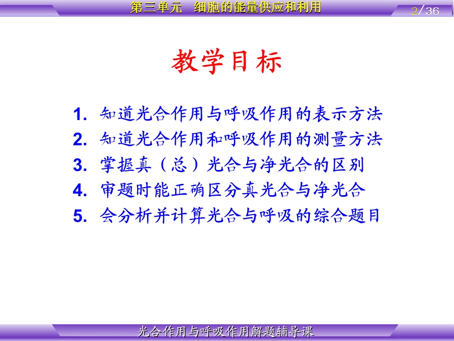 安徽高考二轮复习光合作用与呼吸作用专题.ppt_第2页