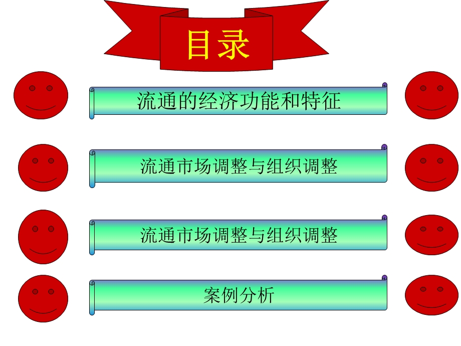 谈农产品流通市场【ppt】 .ppt_第1页