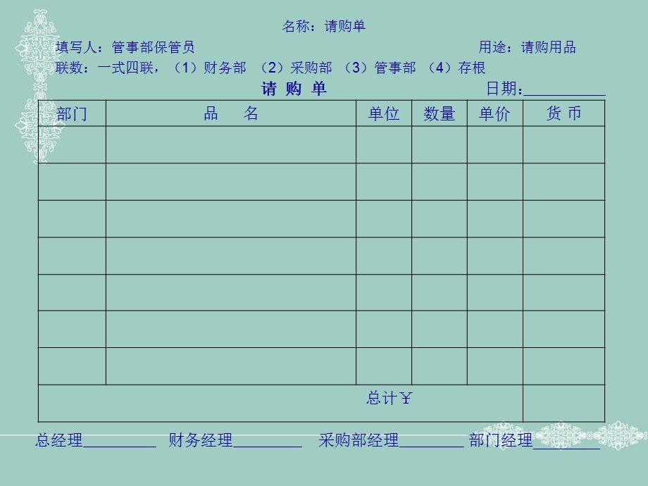 酒店培训餐饮运用表格.ppt_第1页