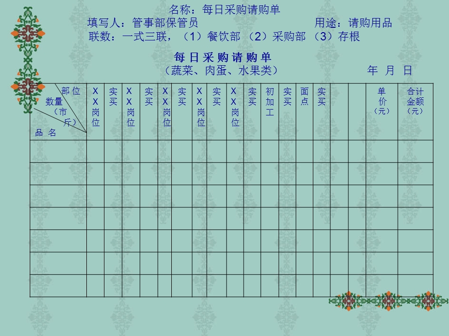 酒店培训餐饮运用表格.ppt_第2页