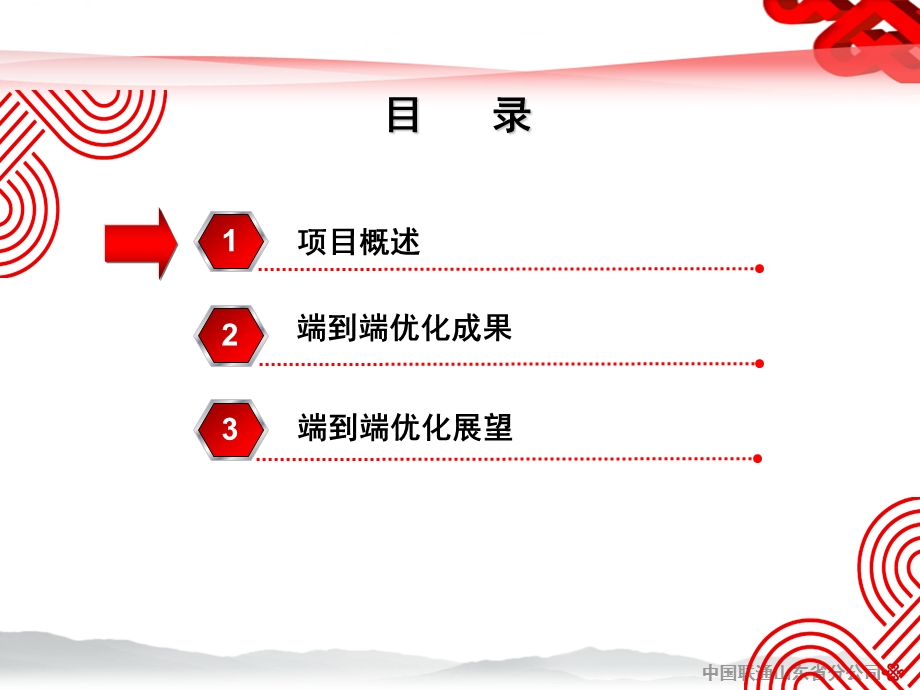 山东联通业务质量端到端优化.ppt_第2页