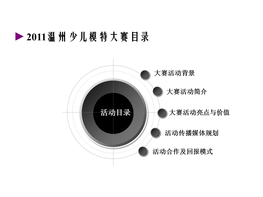 温州少儿模特大赛总赞助策划方案.ppt.ppt_第2页