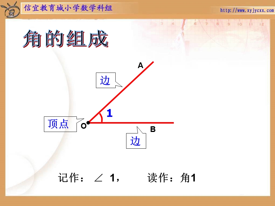 旋转与角 杨.ppt_第2页