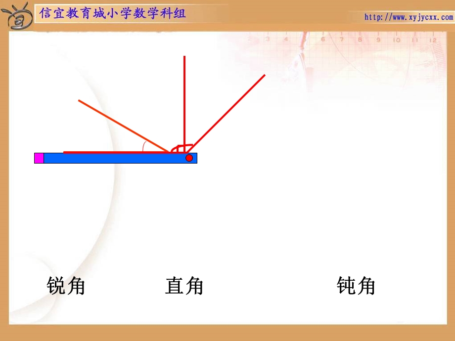 旋转与角 杨.ppt_第3页