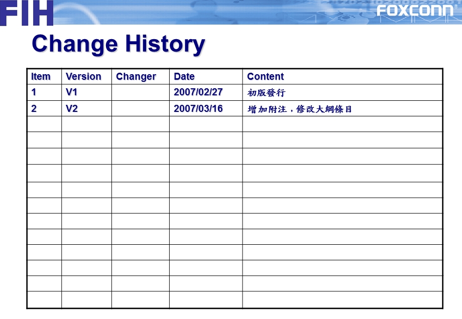 产品开发流程(经典作品） .ppt_第2页