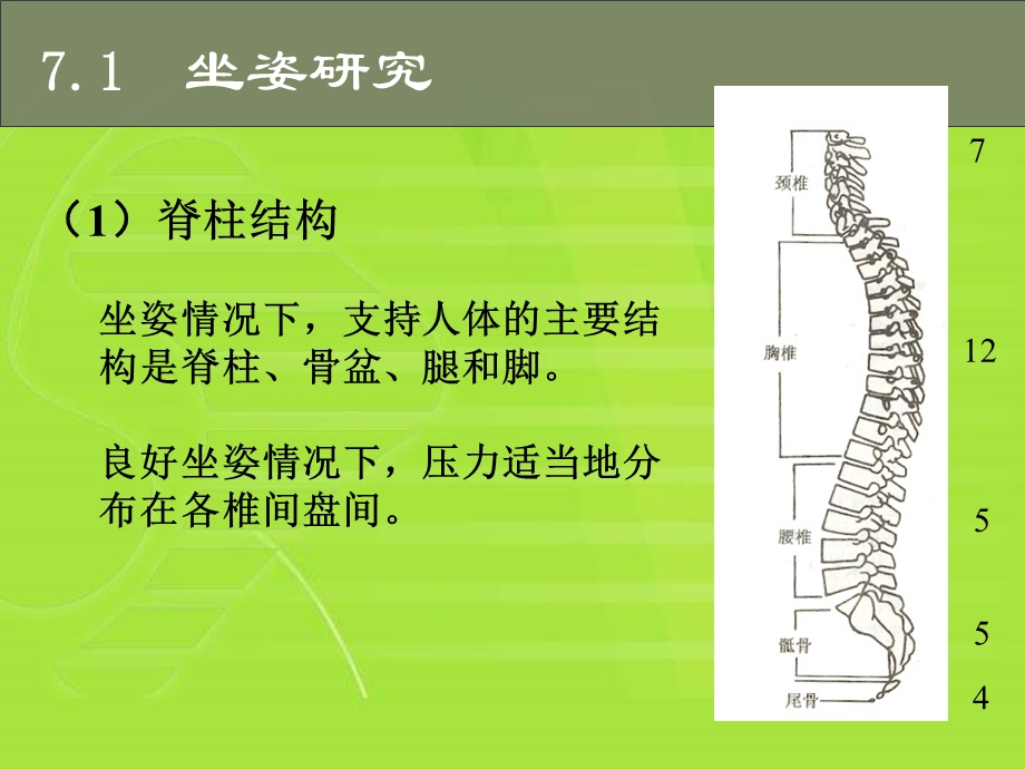 座椅设计.ppt_第3页