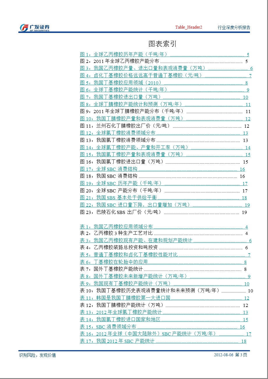 特种橡胶：未来3国内竞争环境都相对乐观0807.ppt_第3页